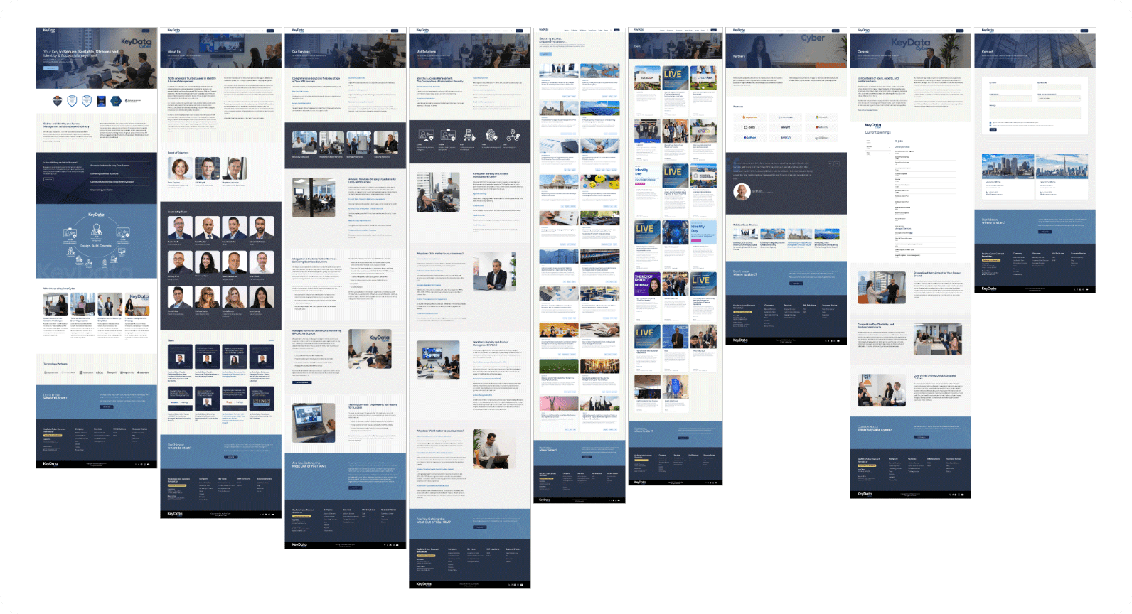 KeyData Wireframes